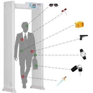 Metal Detectors for sale and install in Kenya